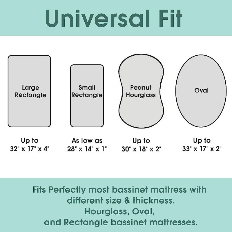 Bassinet Sheets Fitted For Baby - Universal Fit for Cradle & Basket